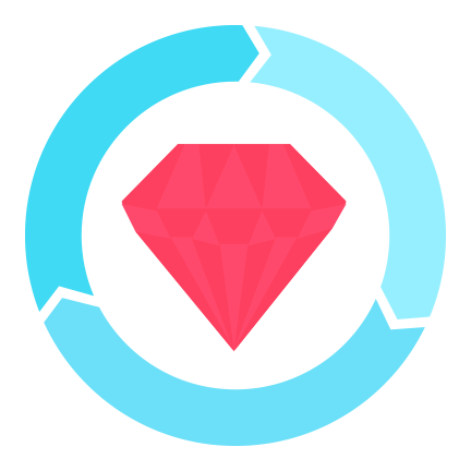 install rspec for ruby in mac